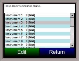 RPS Screen - Slave Communications Status Screen